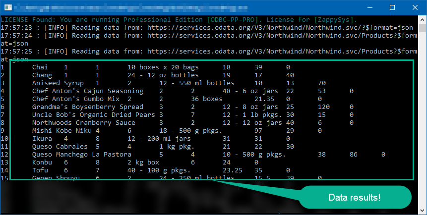 ZappySys Driver Output in c#