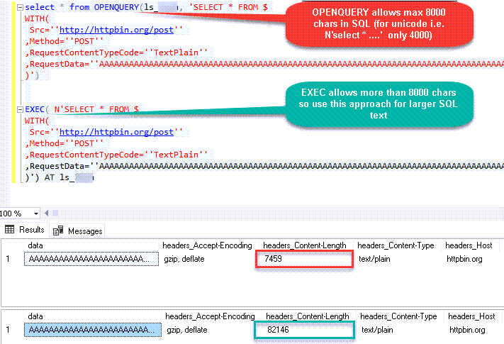 OPENQUERY vs EXEC