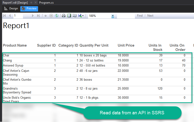 ZappySys Data Gateway API data source results