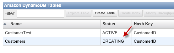 Create Amazon DynamoDB Table for SSIS Testing - Verify Status