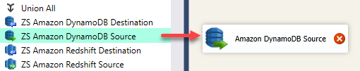 SSIS Amazon DynamoDB Source - Drag and Drop