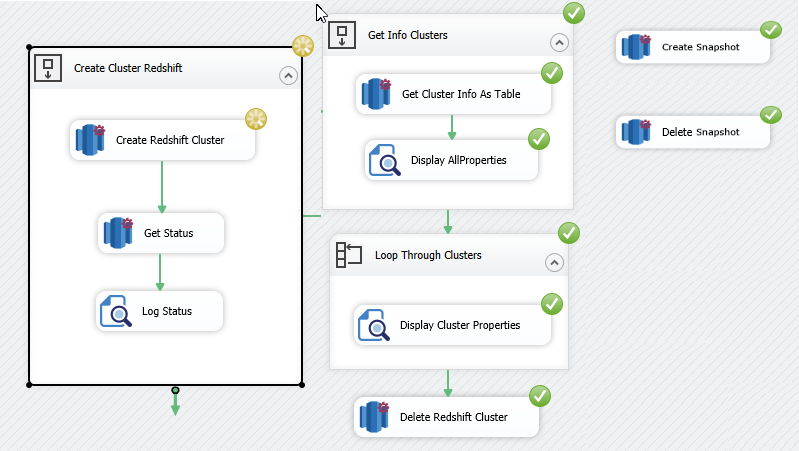 SSIS Amazon Redshift Cluster Management Task
