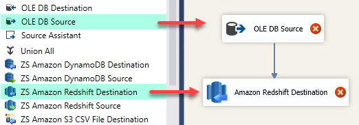 SSIS Amazon Redshift Destination - Drag and Drop