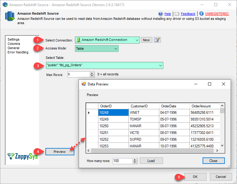 SSIS Amazon Redshift Source - Read data in Table mode