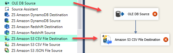 SSIS Amazon S3 CSV Destination - Drag and Drop