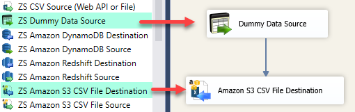 SSIS Amazon S3 CSV Destination - Drag and Drop