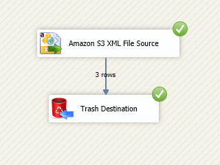 SSIS Amazon S3 XML Source - Redirect Bad Records (Error Handling)