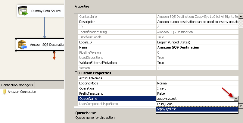 Configure SSIS Amazon SQS Destination Adapter - Component Tab