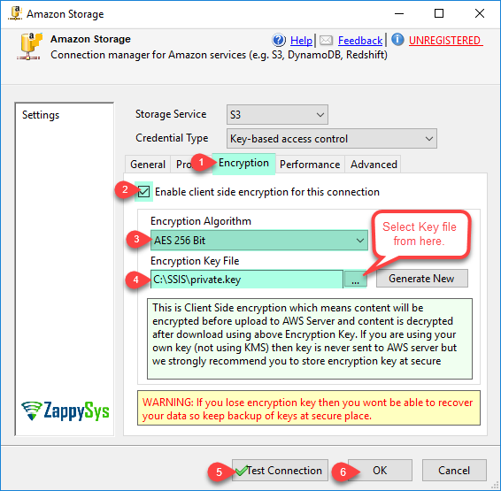 Amazon Storage Connection Encryption Options for S3