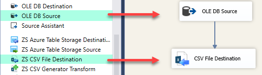SSIS CSV File Destination and OLE DB Source - Drag and Drop