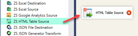 SSIS HTML Table Source - Drag and Drop