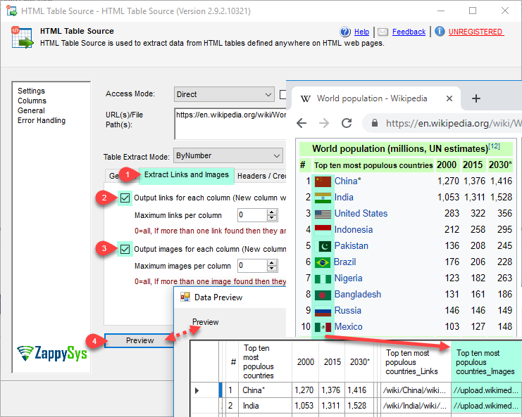 SSIS HTML Table Source - Extract Links/Images