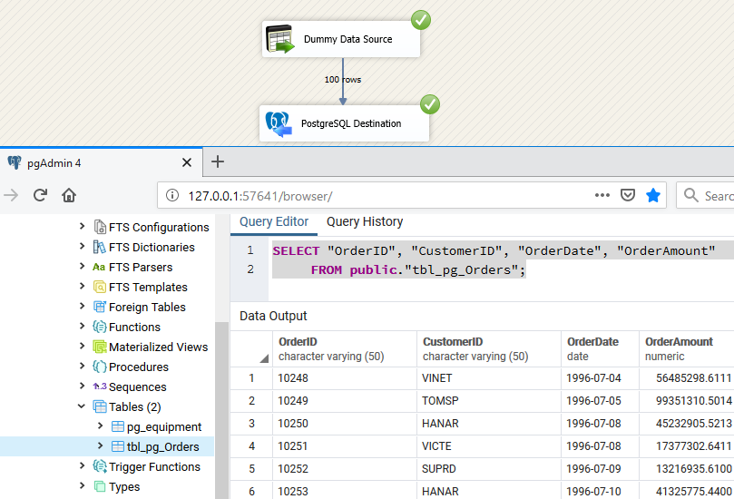 SSIS PostgreSQL Destination - Execute