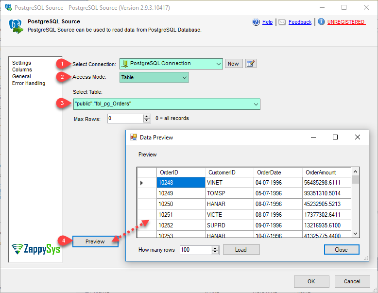 SSIS PostgreSQL Source - Table Mode