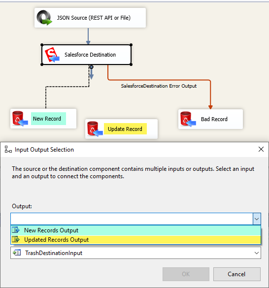 SSIS SalesForce Destination Join Trash Destination
