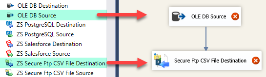 SSIS Secure FTP CSV File Destination and OLE DB Source - Drag and Drop